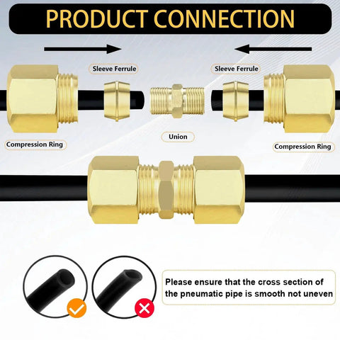 108 Piece Brass Compression Fittings Kit For Pipe And Tubing, diagram showing union connectors and sleeve ferrules with instructions