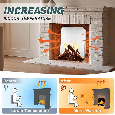 Illustration showing Adjustable Steel Heat Deflectors With Base And Back Panel For Efficient Home Heating In Fireplaces installed in a fireplace.