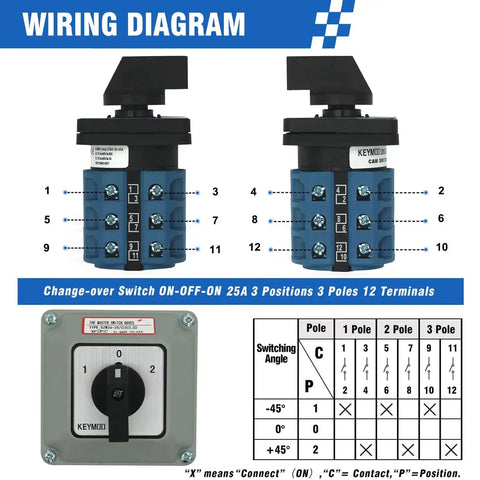 Wiring diagram of 25A Rotary Changeover Switch In Exterior Box For Solar Power System with 3 positions and 3 phase terminals.