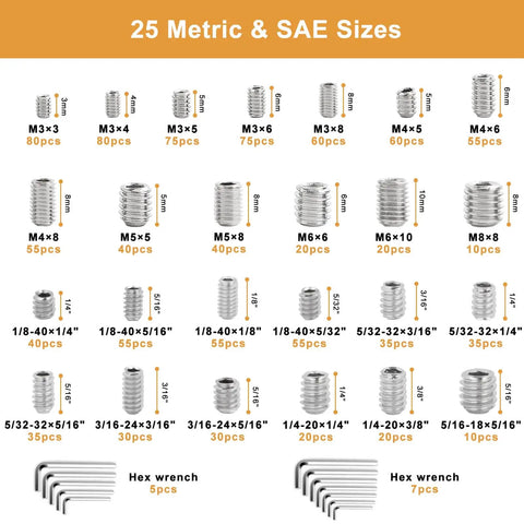 Chart of 1105 Piece Metric And SAE Set Screw Kit sizes, showing various dimensions from M3 to M8 and 1/8-40 to 5/16-18 in cups.