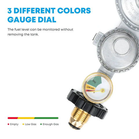 Close-up of built-in three-color dial readout on durable LP gas regulator, part of Two Stage Propane Regulator With Gauge For RVs Vans And Trailers