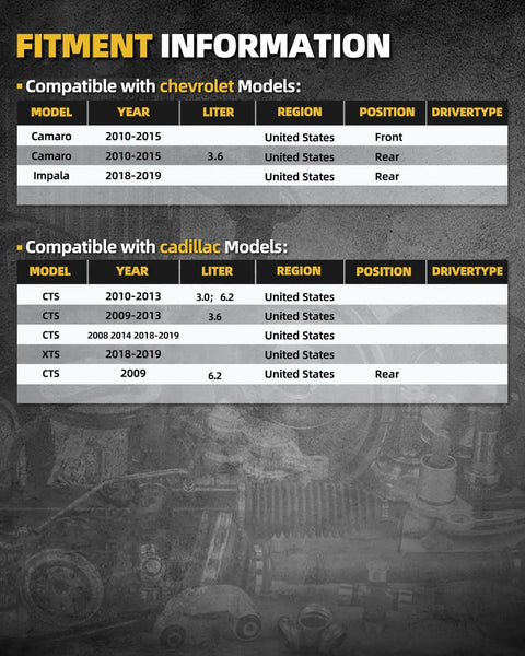Fitment information table for Chevrolet Camaro 2010-2015, Impala 2018-2019, Cadillac CTS 2008-2019, XTS 2018-2019 models