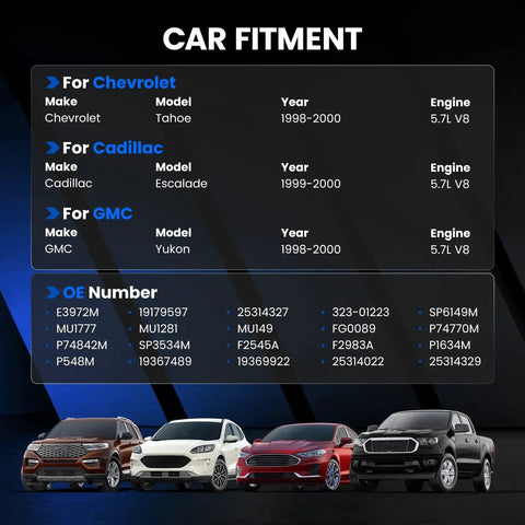 Car fitment chart for Chevrolet Tahoe 1998-2000, Cadillac Escalade 1999-2000, GMC Yukon 1998-2000 with V8 5.7L engines.