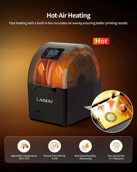 Dual Spool Filament Dryer Box for 3D Printer with fast heating, showcasing two spools, digital controls, and air circulation fan.