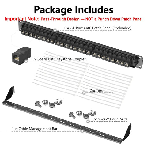 Package contents of 24 Port Pass Through Patch Panel For Rackmount Or Wall Mount 19 Inch 1U Cat6 Network Panel with components labeled