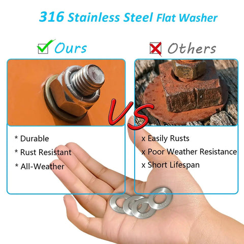 Comparison of 316 stainless steel washers vs others; highlighting durability and corrosion resistance for outdoor use.
