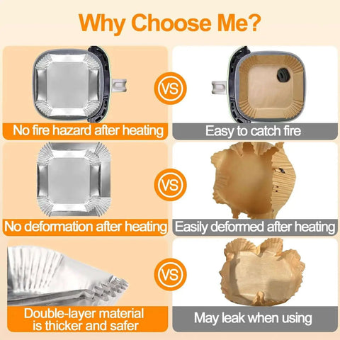 Comparison of Heavy Duty Aluminum Foil Air Fryer Liners Pack Of 100 Pcs vs paper liners showing no fire hazard, no deformation, thicker material.