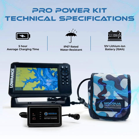 Pro Power Kit: 12V 10Ah lithium battery with charger shown beside a Lowrance fish finder and a camo NOCQUA bag.