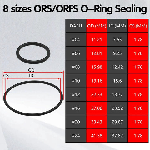 195 Piece ORS ORFS Hydraulic O Ring Kit With Buna 90 Nitrile O Rings 8 Sizes Chart For Flat Face Fittings And Hydraulic Hoses