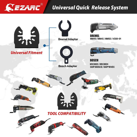 Illustration showing universal quick release fitment for Dremel and Bosch multitools with adapter compatibility