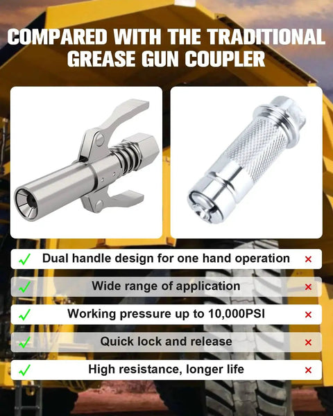 Heavy Duty Grease Gun Coupler With Six Jaw Locking Seal And Quick Release For Ten Thousand PSI High Pressure, Double Handles