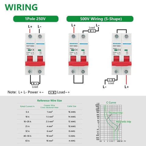 Wiring diagram for DC Miniature Circuit Breaker DZ47-63Z 500V 2 Pole 32A with thermal and magnetic trip curves.