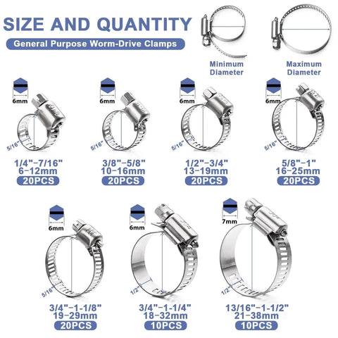 Image showing various sizes of Qibaok 120 Piece Stainless Steel Hose Clamps Assortment Kit With One Quarter Inch To One And One Half Inch Worm Gear Clamps For Fuel Line Plumbing.