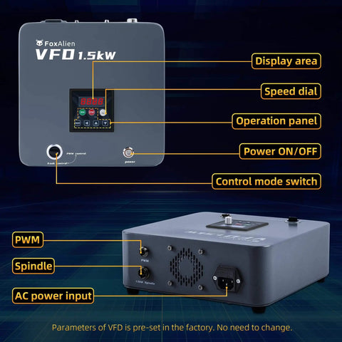 Plug And Play 1.5kW VFD Air Cooled CNC Spindle Motor Kit with control panel and power inputs for CNC routers