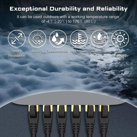 Image showing Cat8 Ethernet Cable 6ft Outdoor Indoor Heavy Duty 26AWG 2000MHz UV Resistant with durability icons.