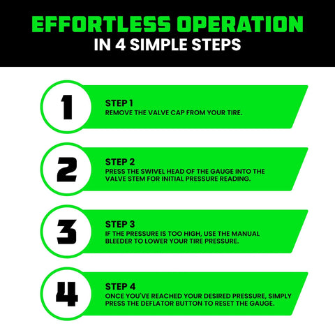 Tire pressure gauge usage infographic with four neon-green steps and numbered circles 1–4.