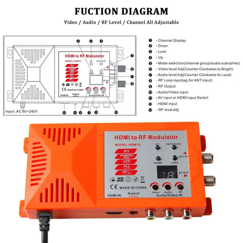 Diagram and front view of HDMI To RCA To RF Modulator Coaxial UHF Converter Adapter with Channel Switch for gaming and streaming devices.