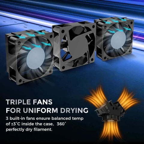 Triple fans in No Fuss 4 Spool Filament Dryer Box With Auto Humidity Control, showing uniform drying to keep 3D printer filament dry.