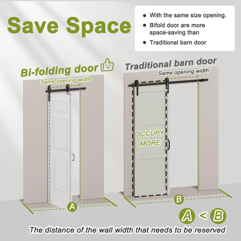 Illustration comparing space-saving bifold door and traditional barn door with measurements for wall width requirements.