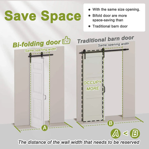 Diagram showing space-saving benefits of Space Saving 40 Inch By 84 Inch Unfinished Pine Bi Fold Barn Door with K Shape Bifold Design.