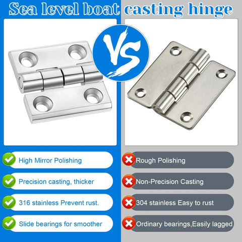 Six-pack of 316 stainless steel marine hinges for boat hatches and cabinets; left polished, right unpolished
