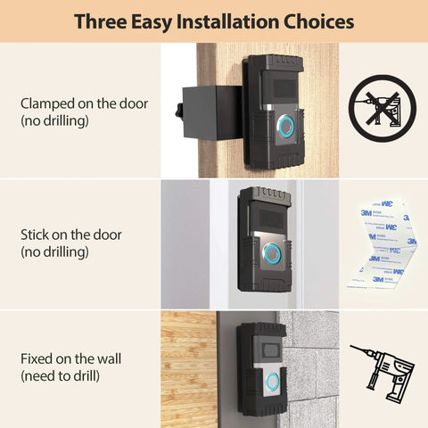Anti Theft Video Doorbell Mount For Ring And Blink Models 1 2 3 3 Plus 4 2020 2023 And Blink 2021 No Drill Adjustable Bracket Wedge Adapter Holder Accessory showing three installation options.