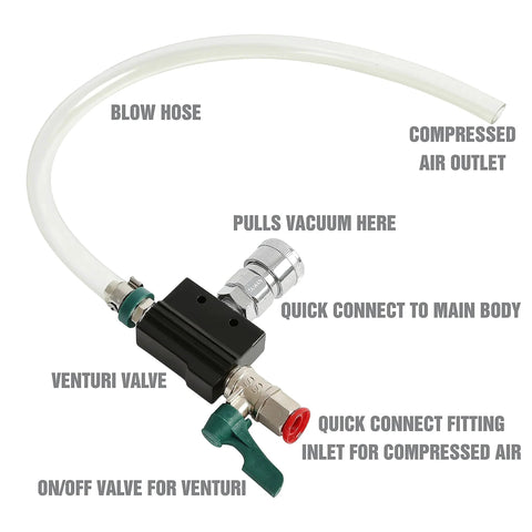 Air Evac Cooling System Refill Kit With Universal Adapter And Storage Case Quickly Refill Cooling System Eliminate Trapped Air Prevent Engine Overheating Includes 5 Bushings And Vacuum Leak Test featuring blow hose and venturi valve.