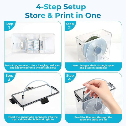 4-step setup guide for Dual Outlet Filament Storage Box With Airtight Seal, Ball Bearing Spool Holder, 3D printing storage solution