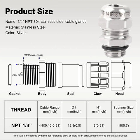Heavy Duty 304 Stainless Steel One Quarter Inch Waterproof Cable Gland IP68 chart showing dimensions and components.