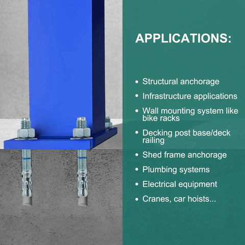 Installed Three Eighths Inch By Five Inches Concrete Wedge Anchors Bolts Zinc Plated 25 Pack Heavy Duty Carbon Steel Masonry Anchors