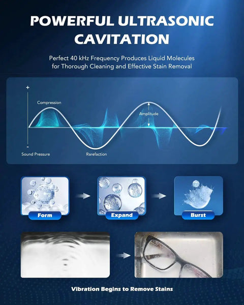 Diagram illustrating cavitation process in 15L Ultrasonic Cleaner with Knob, 760W Total Power, 40kHz Digital Cavitation And Heater.