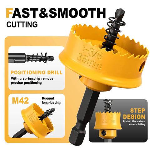 Heavy Duty Impact Hole Saw Set for Plumbers 3 Piece Thin Wall Kit 35mm with M42 steel and hex shank, close-up view