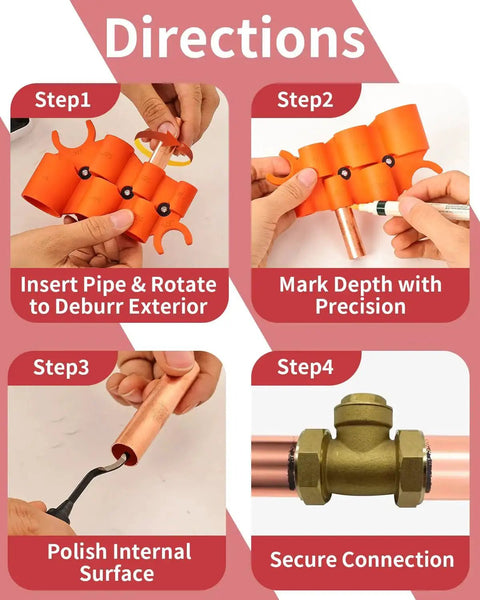 12 In 1 Pro Grade Plumbing Kit With 5 High Speed Steel Deburring Blades For PEX Copper PVC CPVC Pipes And Push Fit Fittings Make Install Quick And Leak Free Diyer Friendly Professional Tools Vorhixa instructions showing deburring, marking, polishing, and securing steps.