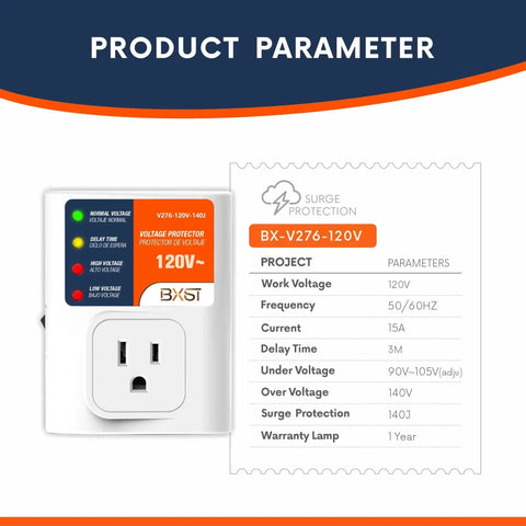 Heavy Duty Plug In Surge Protector For Home Essentials With 140J Lightning Protection And 120V 15A Wall Outlet Guard Overload