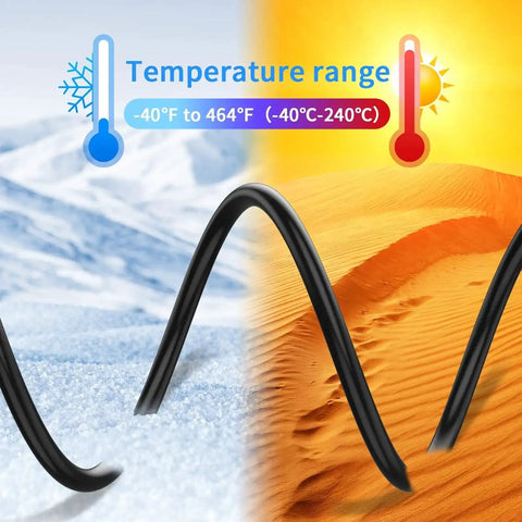 Six Piece Five Foot Silicone Vacuum Hose Kit With Six Diameters From One Eighth To Three Eighth Inch And One Hundred Thirteen Nylon Connectors For Automotive, Marine, And Industrial Vacuum Line, Turbo, Cooling, And HVAC Tubing shown in extreme temperature range from cold to hot.