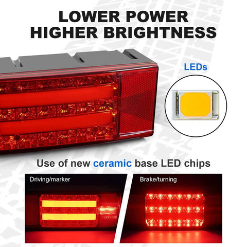 Close-up of All In One Boat Trailer Light Box Kit With Submersible LED Lights For Jet Ski Pontoon And Marine Karavan IP68 Waterproof Taillight.