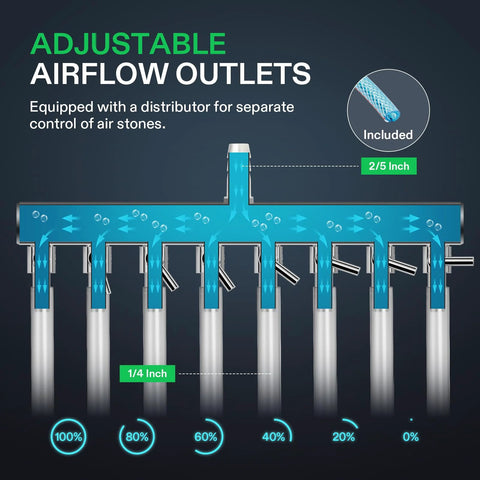 VIVOSUN 8-outlet air pump with adjustable blue distribution manifold for aquarium and hydroponic systems.