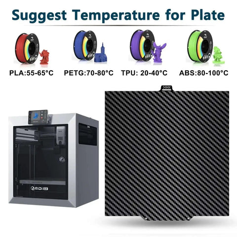 Dual Sided 280x280mm Build Plate For Qidi Q2 Series 3D Printers With Carbon Fiber Look Diamond Pattern next to printer and material temperatures