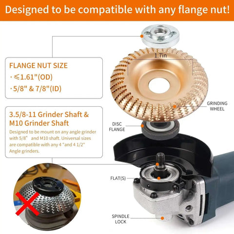 Diagram showing installation of All In One Wood Carving Disc Set For Angle Grinders By Pomsare, compatible with 5/8 inch arbor.