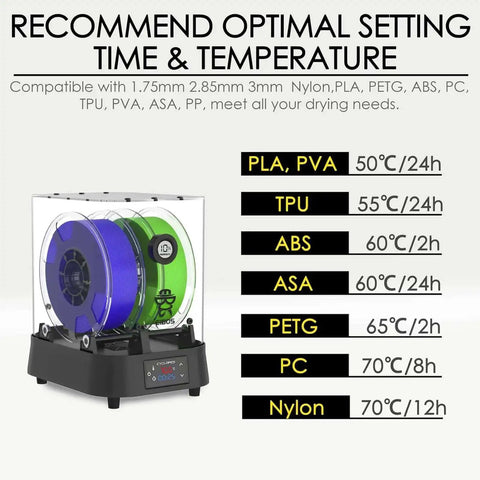 Filament Dryer And Dry Box For 3D Printers With Fan displaying optimal temperature settings for various filament types.