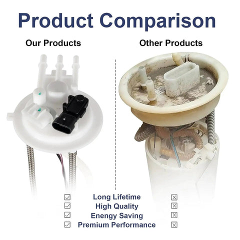 Product comparison of electric fuel pump module assembly for 1999 to 2004 Chevy Silverado and GMC Sierra trucks showing benefits.