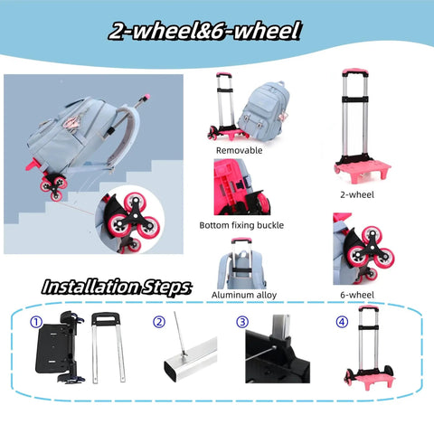 Rolling Backpack Luggage With Wheels Trolley Bag for Travel with detachable trolley and aluminum alloy frame, shown in 2-wheel and 6-wheel options