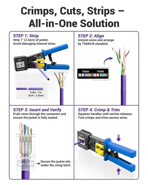 Instruction manual for All-In-One RJ45 Pass-Through Crimp Tool Kit For Cat6, Cat5e, And Cat5 Connectors with step-by-step guide