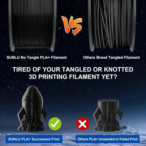 Comparison of Sunlu no tangle PLA filament versus tangled filament with successful and failed 3D prints.