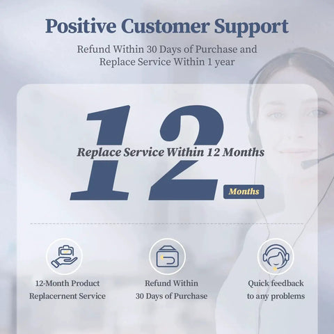 Positive customer support policy for 5.8V Replacement Beefy Charger with 12-month replacement and 30-day refund options