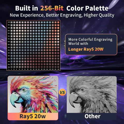 Comparison of Ray5 20W laser engraver's 256-bit color palette performance and traditional engraver results with parrot images.