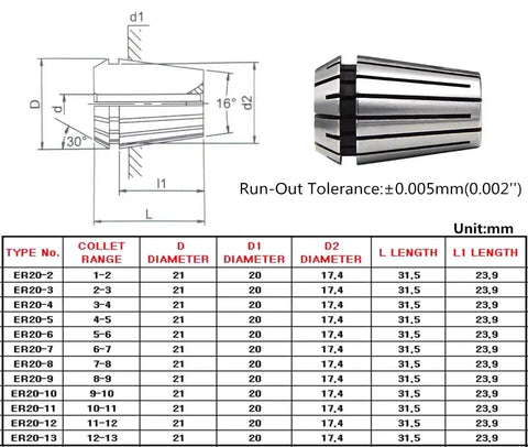 Diagram and specifications of ER20 Collet Chuck Set Four Pieces One Eighth Inch Spring Steel Precision Tool Holders