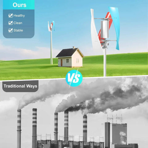 Front view of 12V wind turbine kit with 3 fiberglass blades near a small house in a green field; smokestacks below