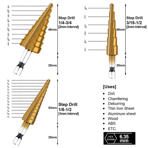 Step Drill Bit Set 3 Piece HSS Titanium Coated High Speed Steel With One Quarter Inch Hex Shank for sheet metal and plastic