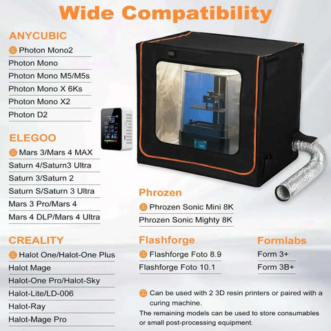 Double Wide 3D Printer Enclosure With Ventilation And Adjustable Fan, pictured with compatibility guide and vent hose